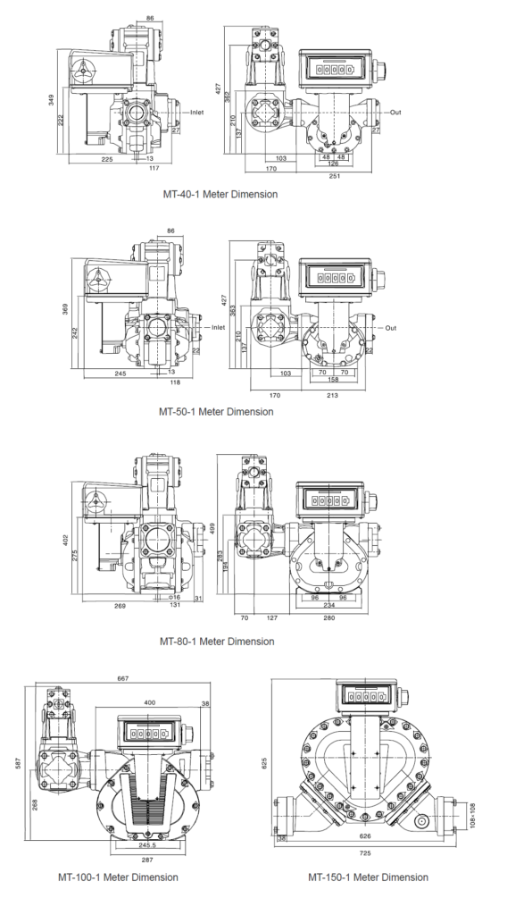 Positive Displacement Flow Meter Vetrix Mt Series Dpstar Group